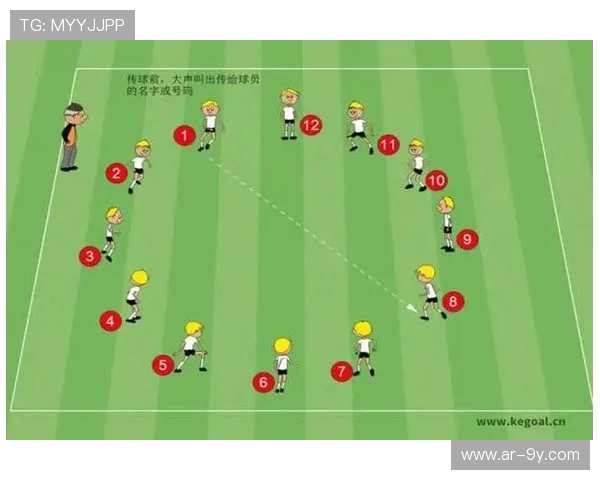 全方位全面提升进阶足球接球技巧的系统化实战训练策略解析指南篇